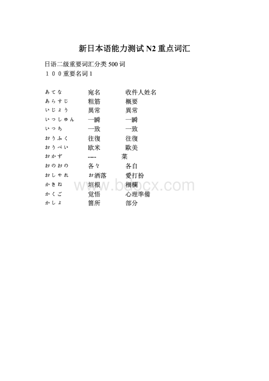 新日本语能力测试N2重点词汇Word格式.docx