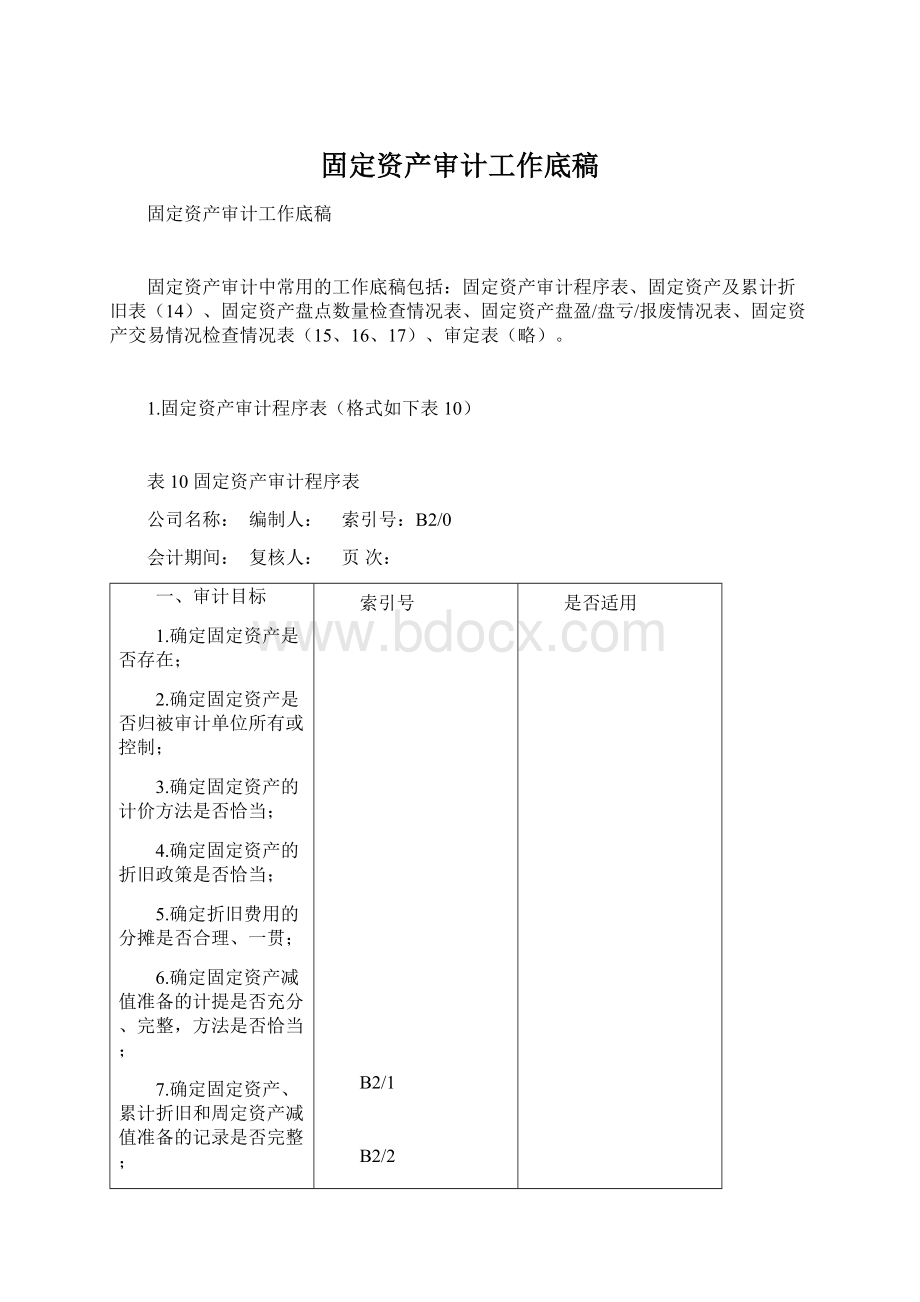 固定资产审计工作底稿Word文档格式.docx_第1页