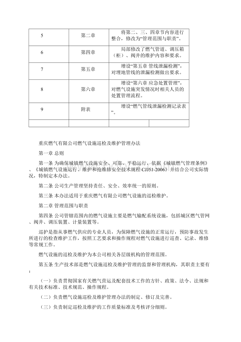 巡检及维护管理办法Word格式.docx_第2页