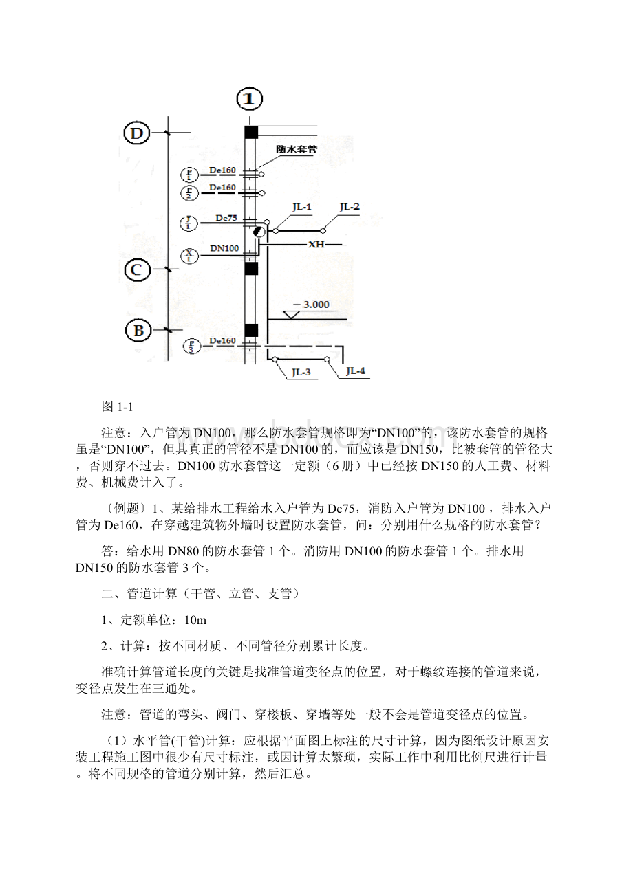 安装工程算量给排水专业实例含图纸及计算式.docx_第2页