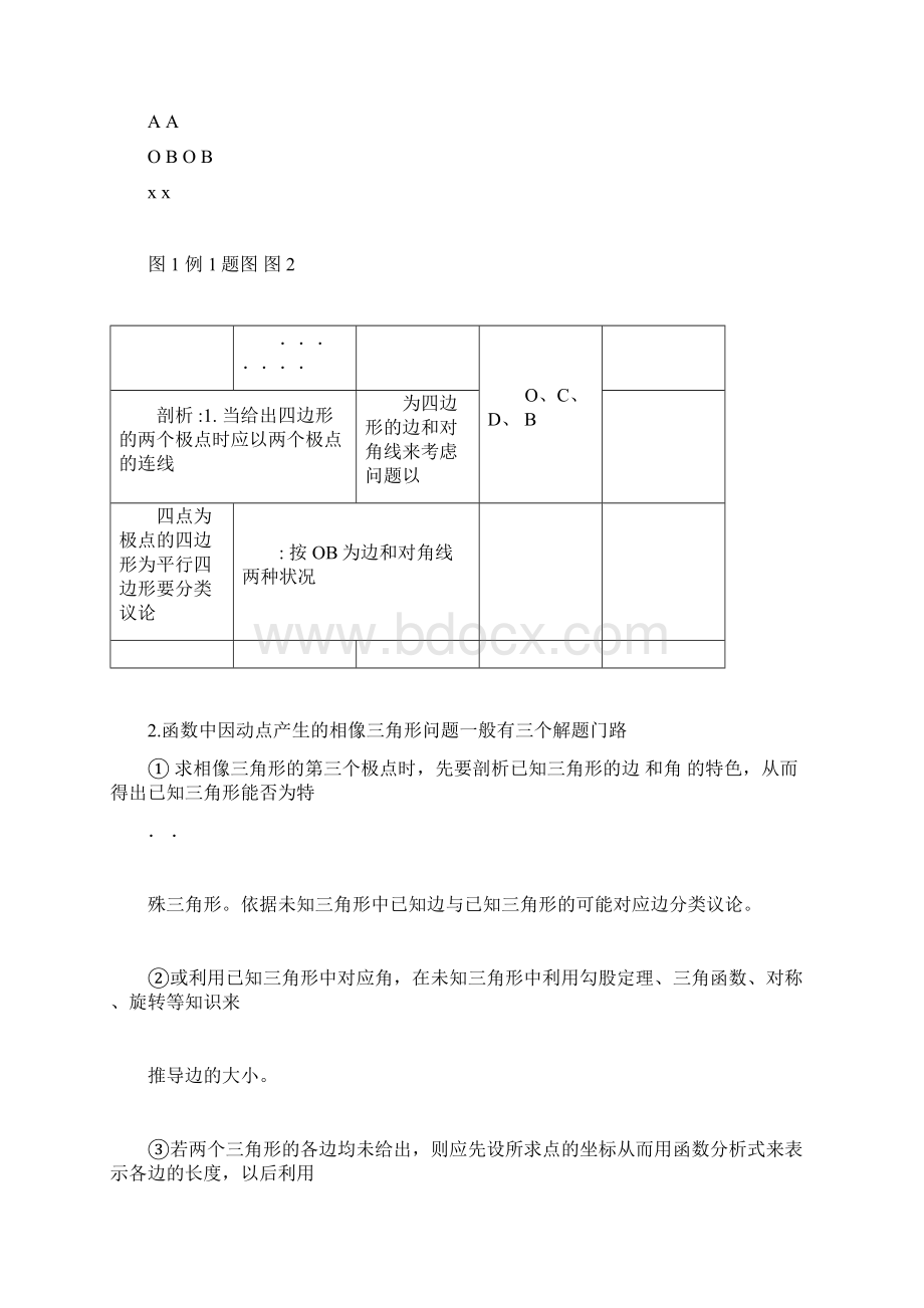 二次函数与相似三角形问题含答案完美打印版.docx_第2页