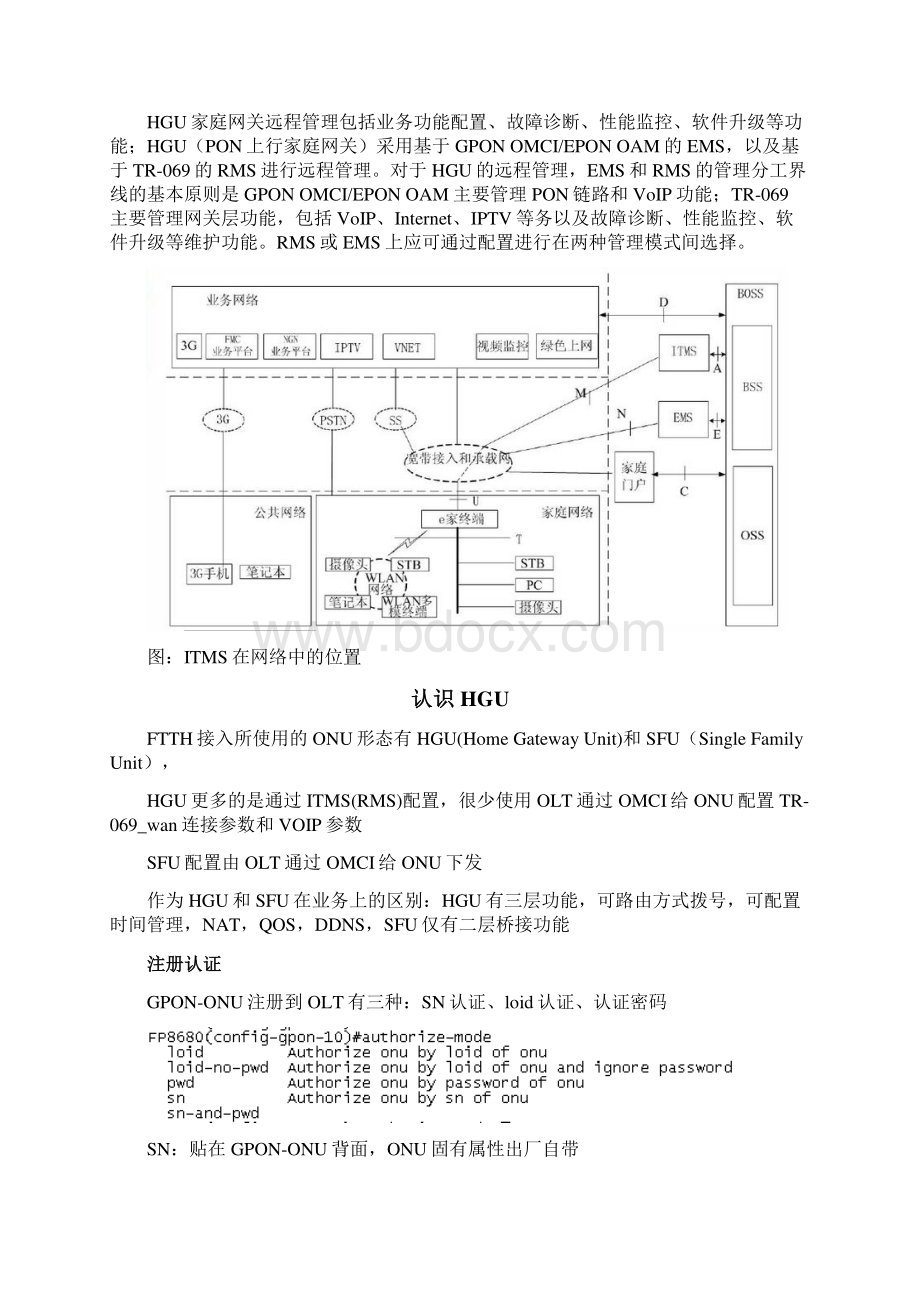 ITMS在网络中的位置和作用.docx_第2页