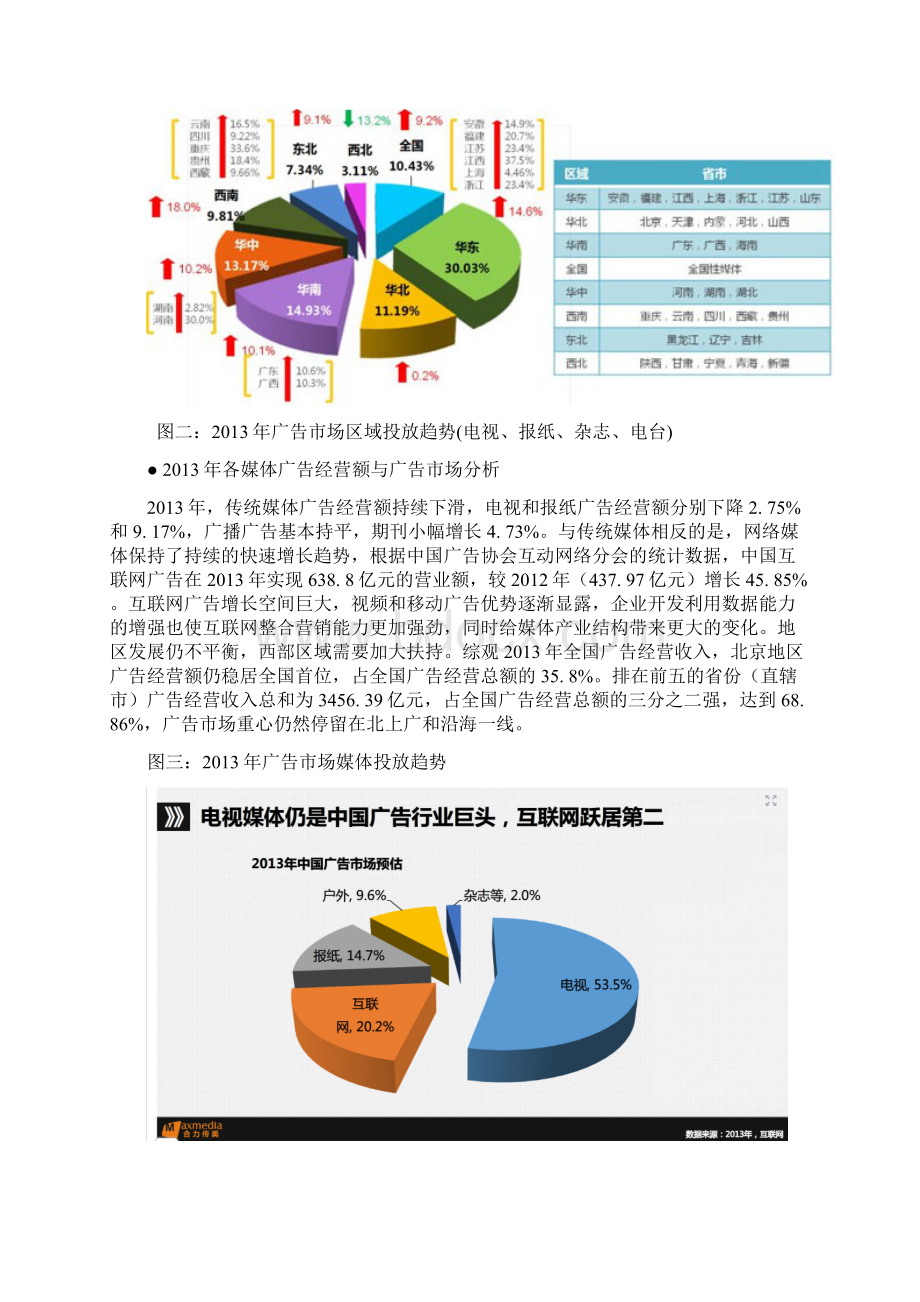 广告媒体论文.docx_第3页