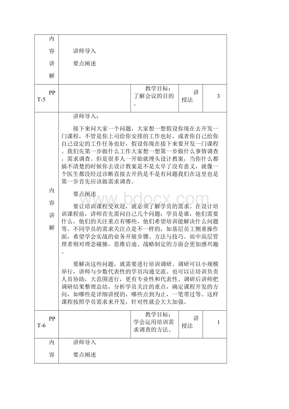 如何编写讲师手册讲师手册.docx_第3页