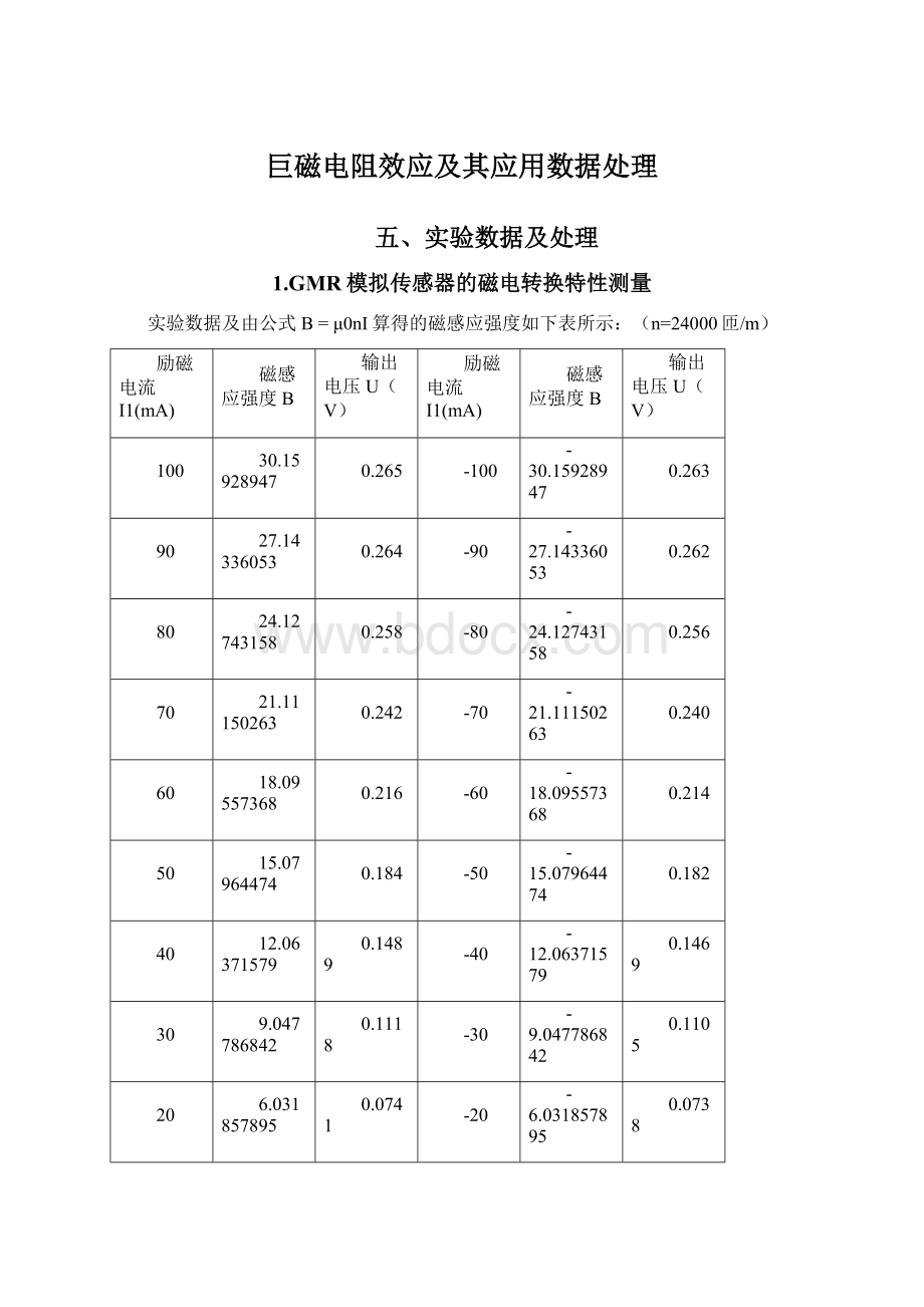 巨磁电阻效应及其应用数据处理Word格式.docx_第1页