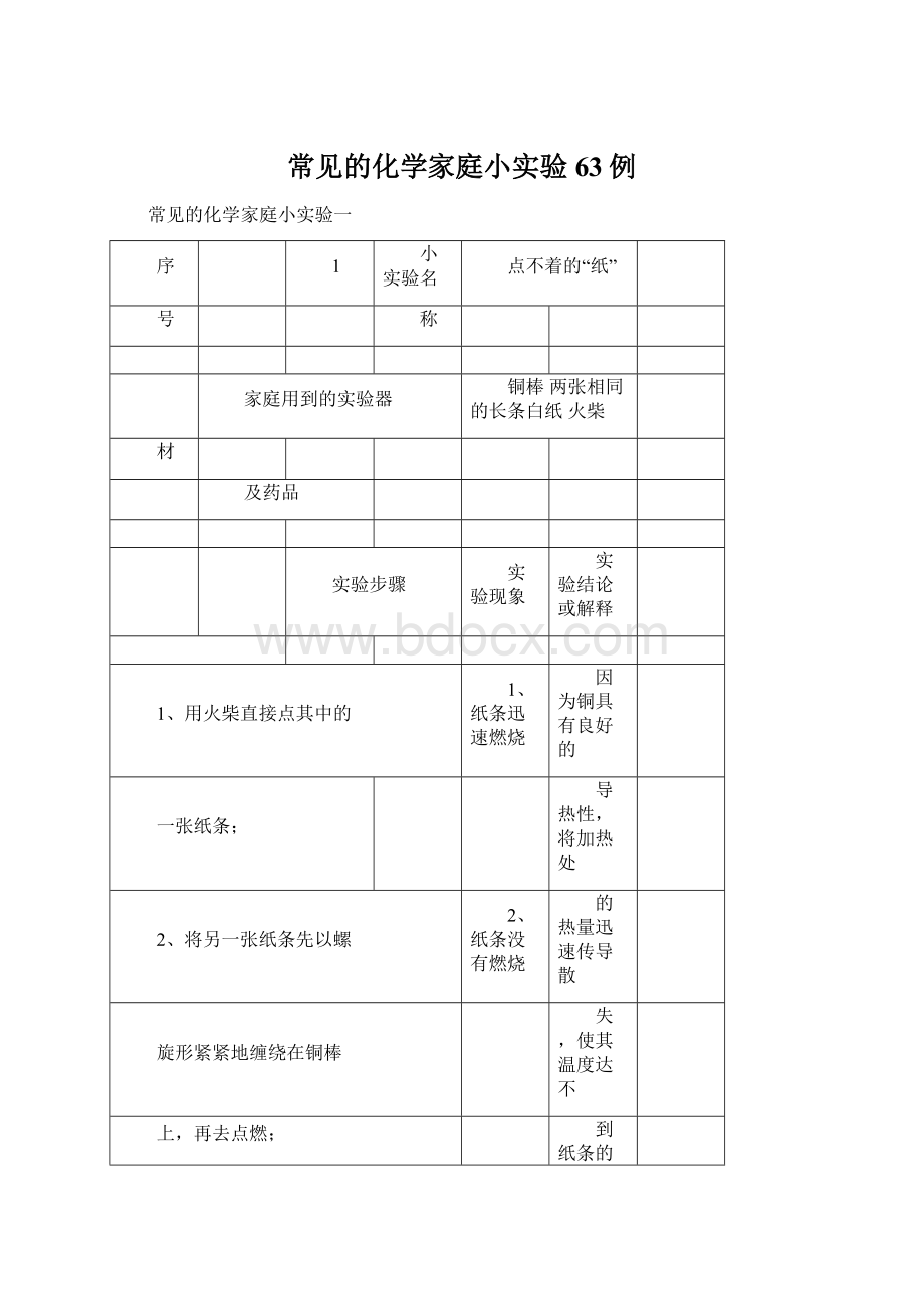 常见的化学家庭小实验63例.docx