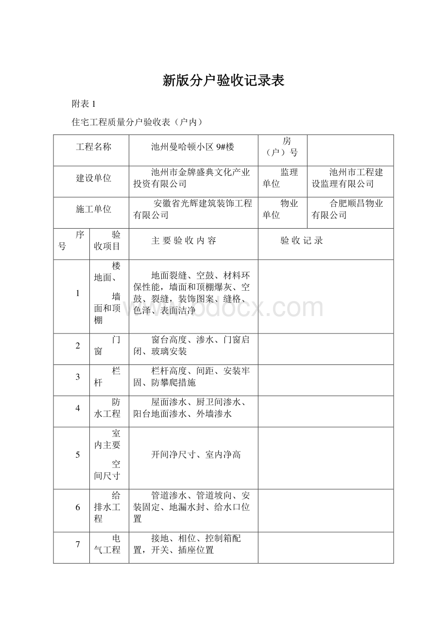 新版分户验收记录表Word文件下载.docx_第1页