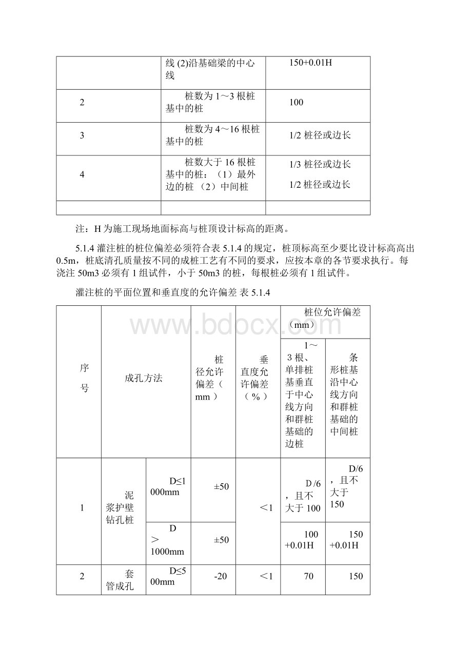 施工质量规范.docx_第3页