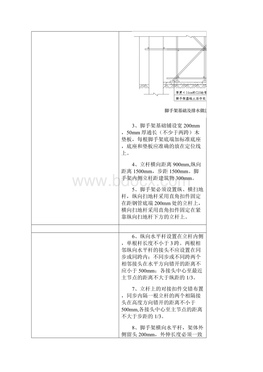 脚手架搭设安全技术交底.docx_第2页