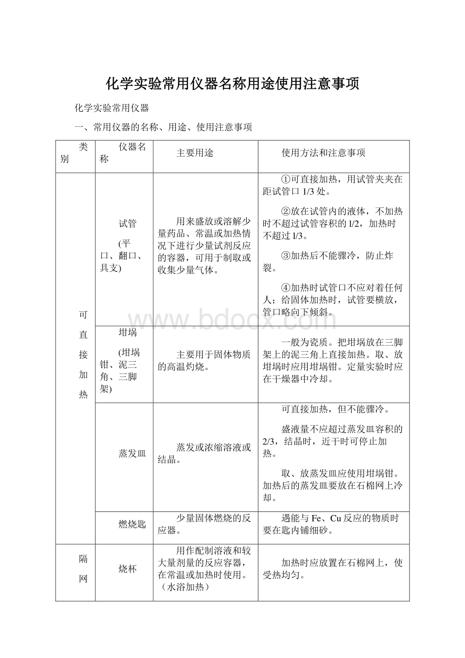 化学实验常用仪器名称用途使用注意事项文档格式.docx