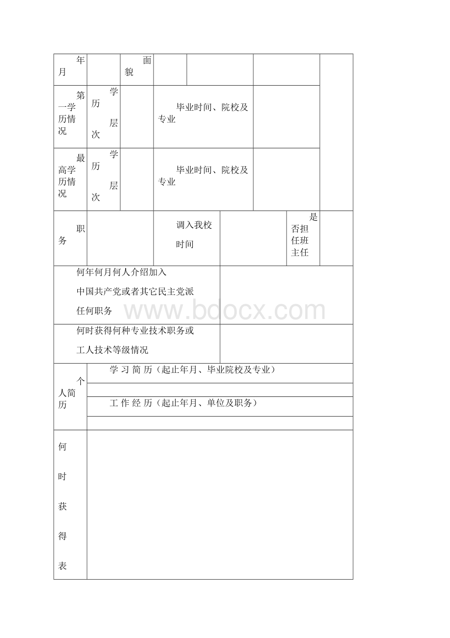 教师个人专业成长记录袋模板.docx_第3页