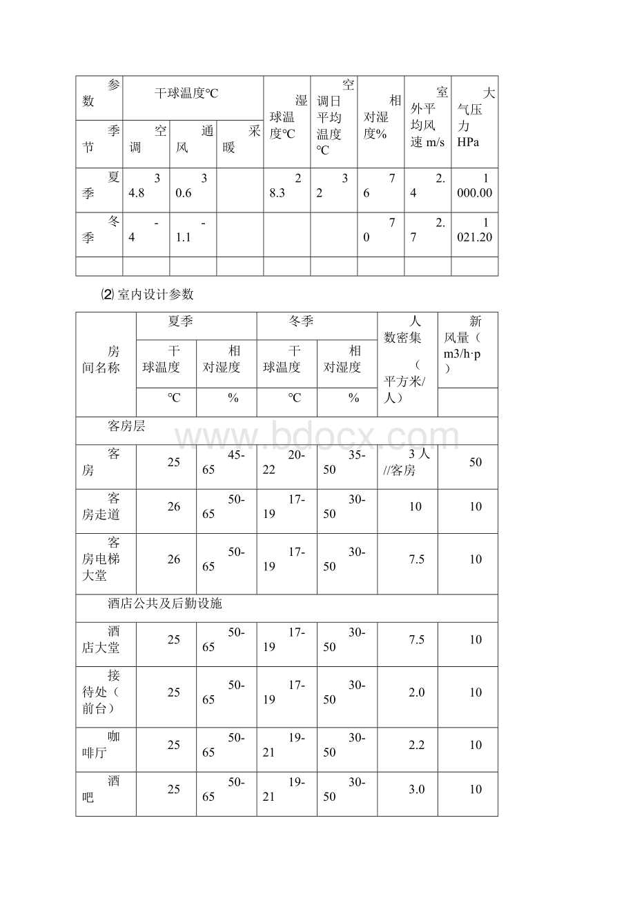 空调系统调试方案与步骤Word文档格式.docx_第2页