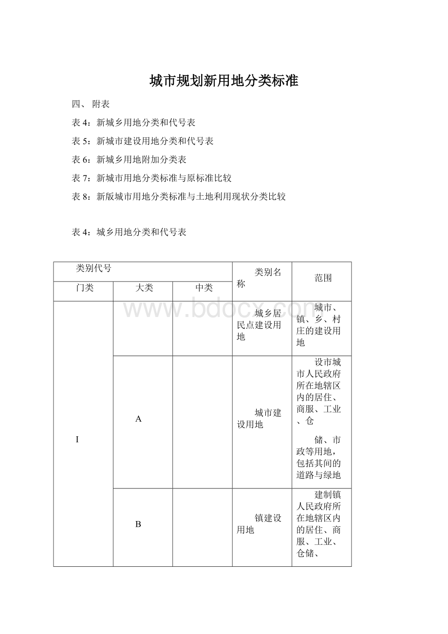 城市规划新用地分类标准Word文档下载推荐.docx_第1页