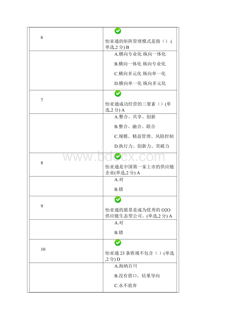 怡亚通入职培训测试题目和答案Word格式文档下载.docx_第3页