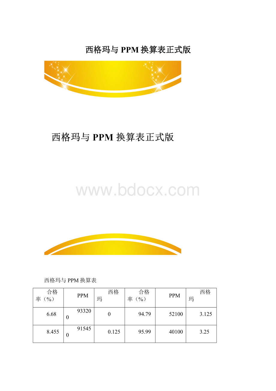 西格玛与PPM换算表正式版.docx