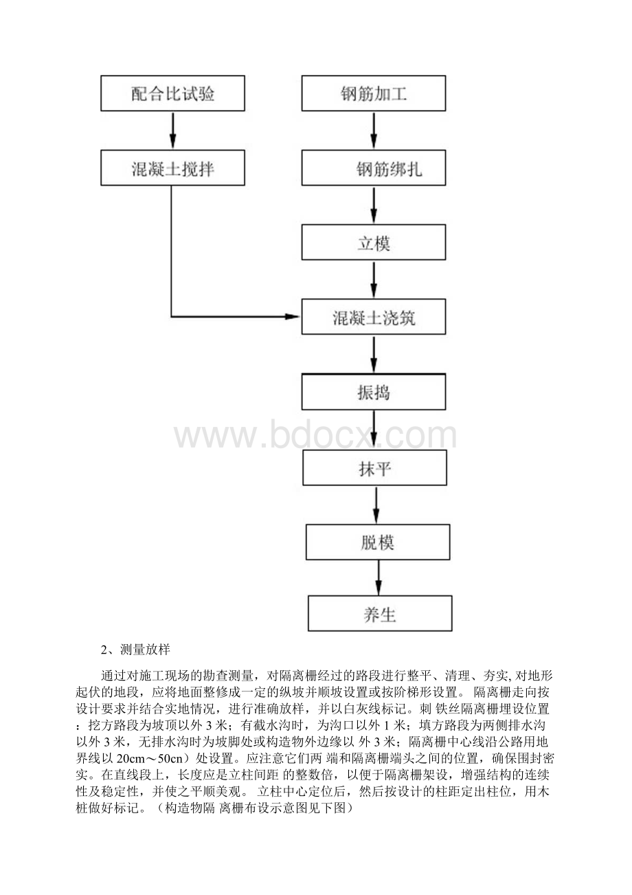 隔离栅施工工艺及方法Word下载.docx_第2页