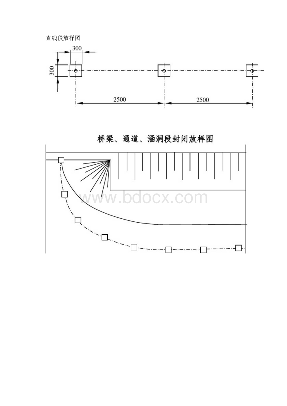 隔离栅施工工艺及方法Word下载.docx_第3页