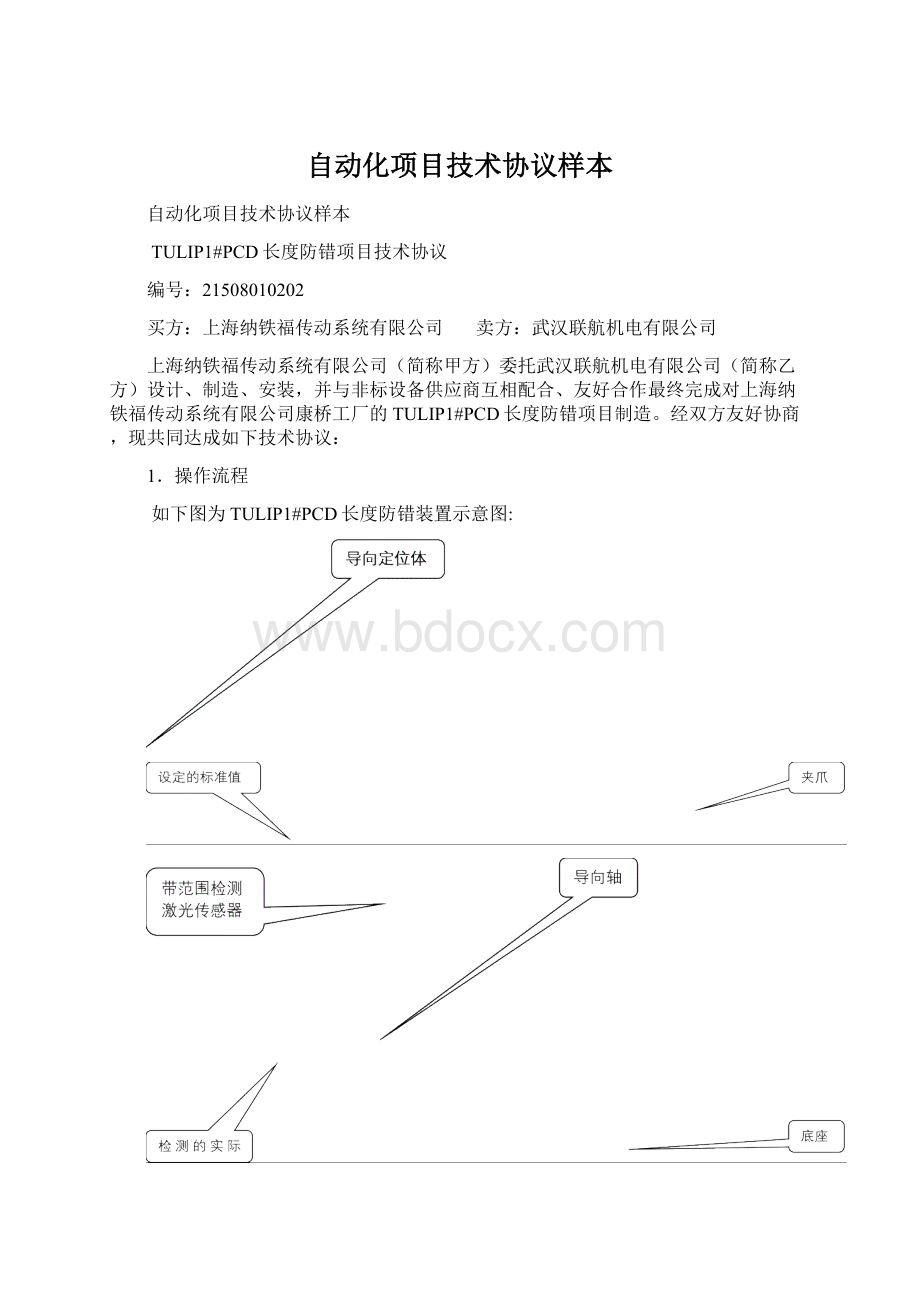 自动化项目技术协议样本.docx_第1页