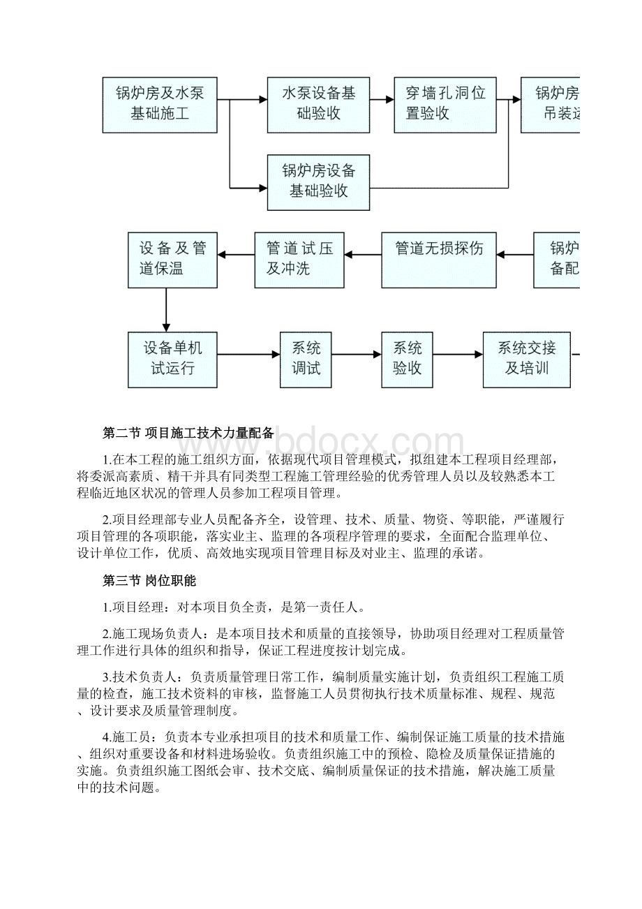 锅炉房工程施工方案Word格式.docx_第3页