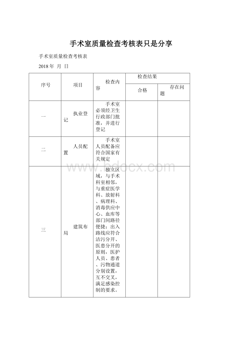 手术室质量检查考核表只是分享.docx