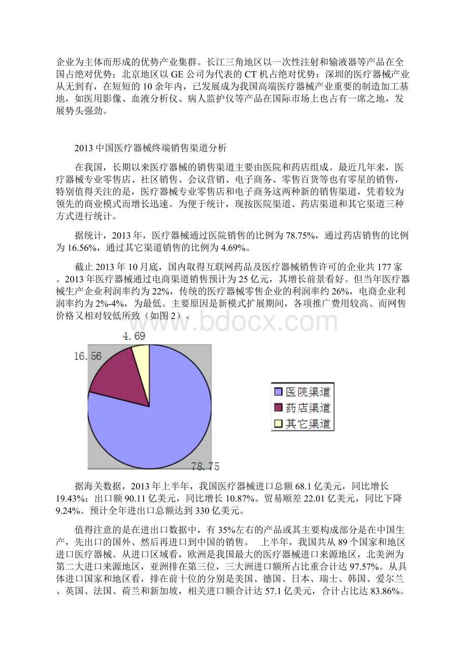 医疗器械市场状况.docx_第2页