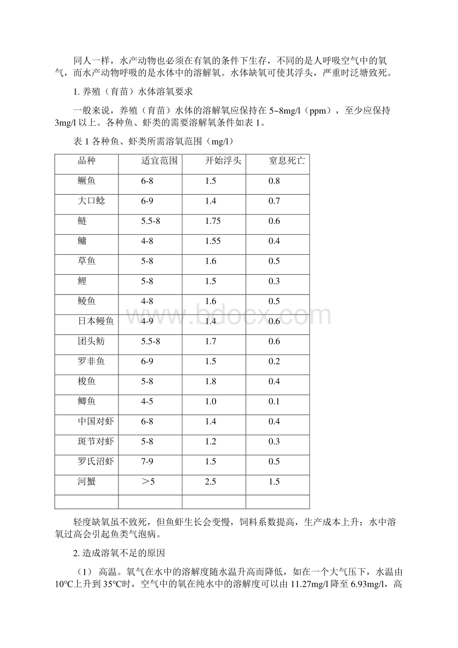 溶解氧和造成溶氧不足的原因.docx_第2页