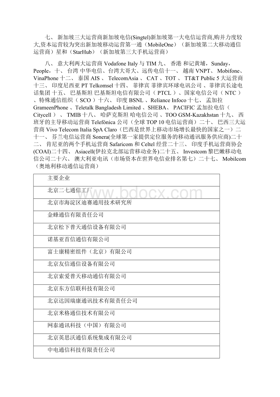 手机方案商厂商大全Word文件下载.docx_第3页