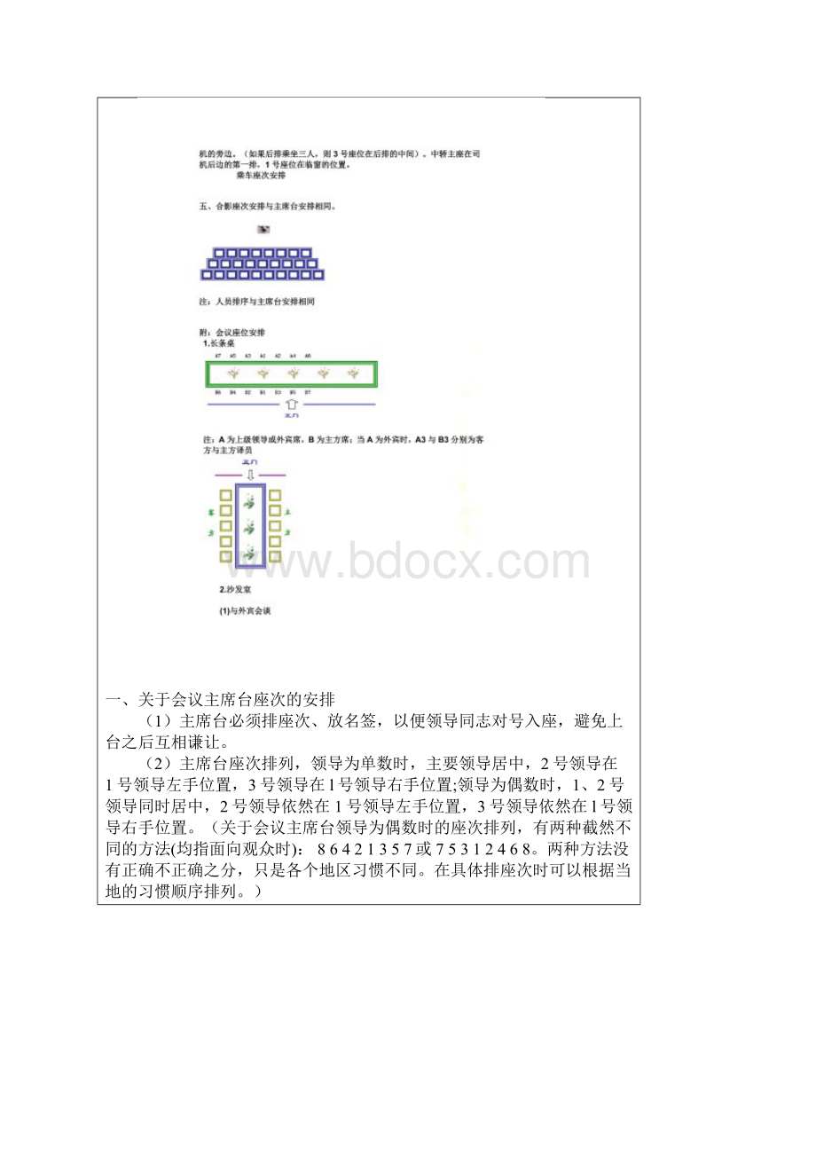 主席台座次安排原则.docx_第2页