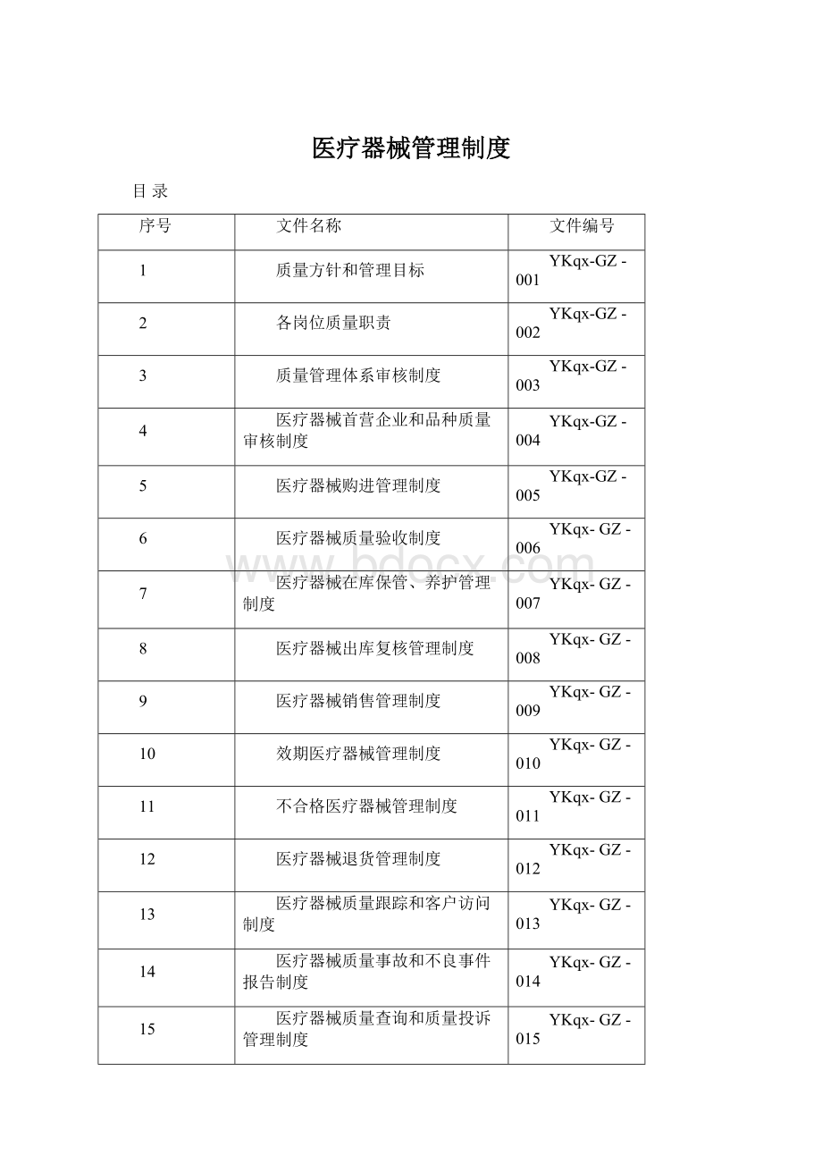 医疗器械管理制度.docx_第1页