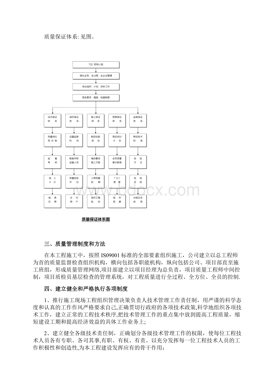 质量保证措施及服务承诺.docx_第2页