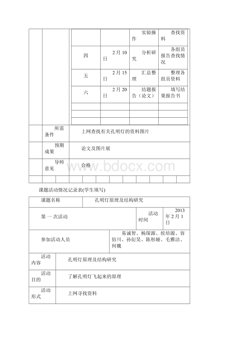 石河子一中研究性学习课题研究报告书易诚智.docx_第3页