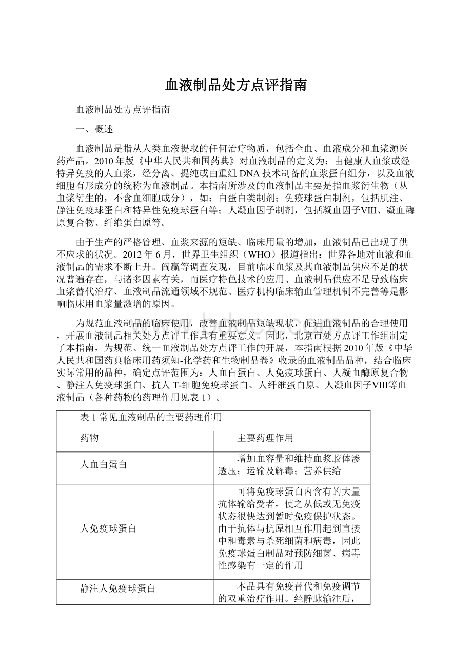 血液制品处方点评指南.docx