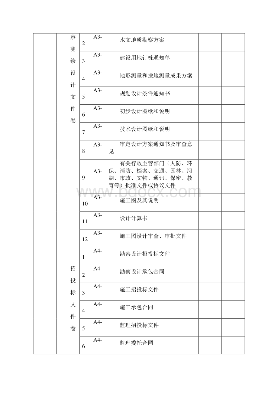 建筑工程施工管理建筑工程内容Word文档下载推荐.docx_第3页