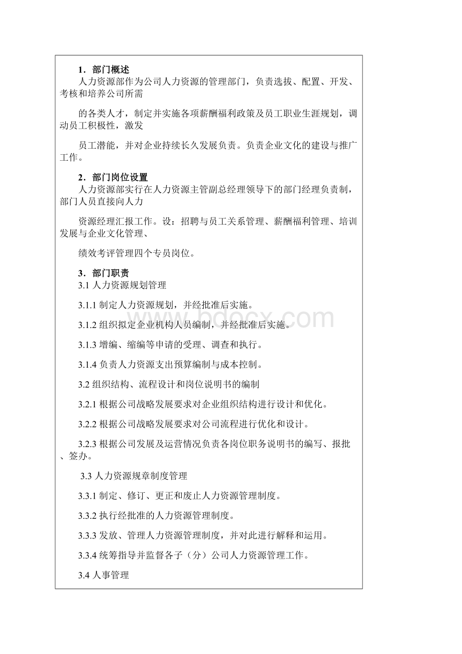 薪酬管理绩效考核人力资源部岗位职责及考核标准Word文档下载推荐.docx_第2页