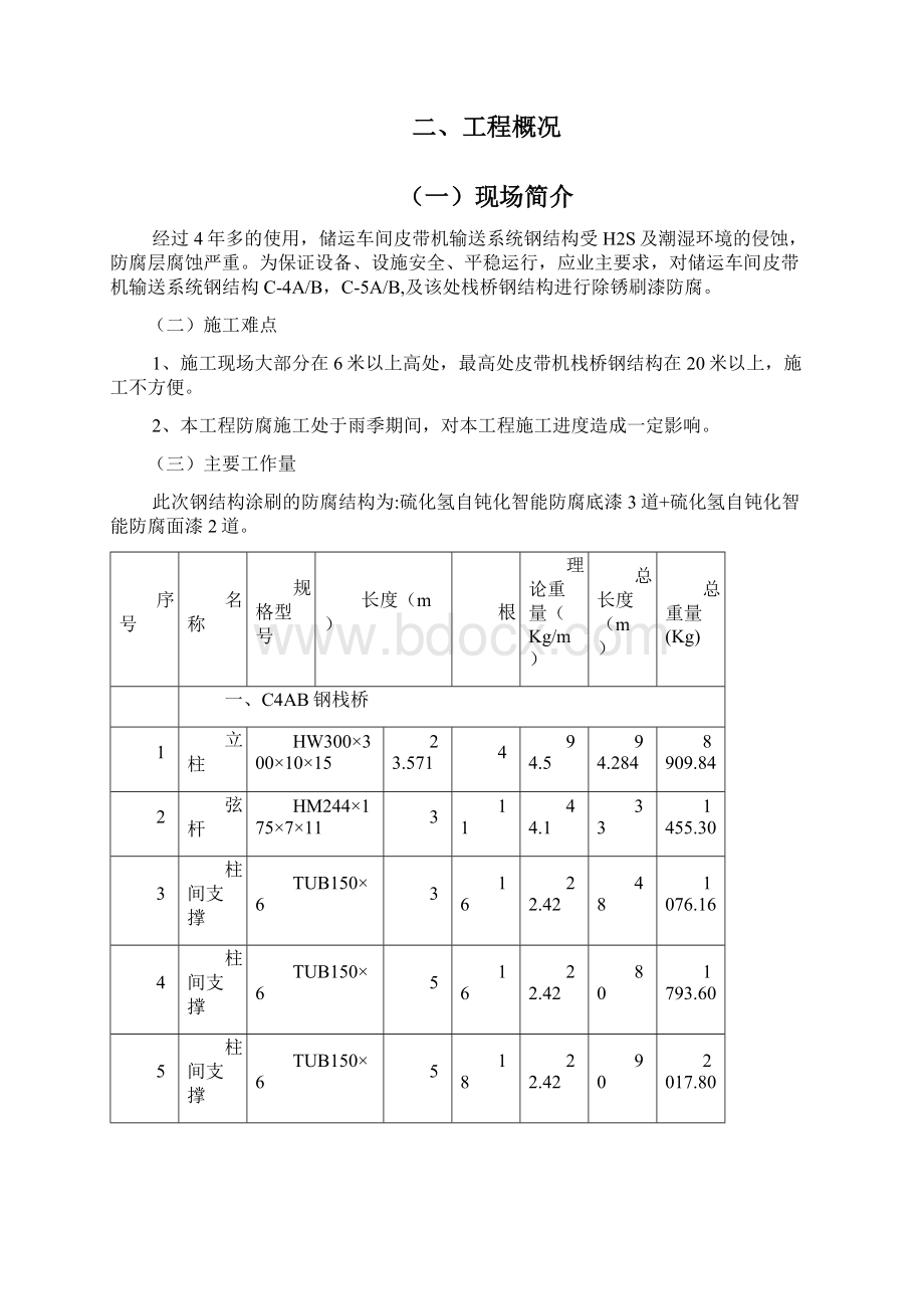 皮带输送机钢结构防腐施工方案.docx_第2页