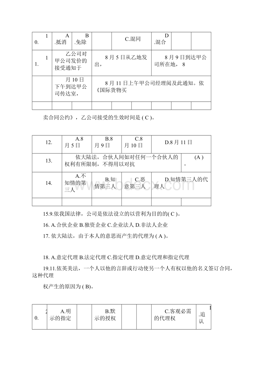 《国际商法》课程习题集及答案doc.docx_第2页