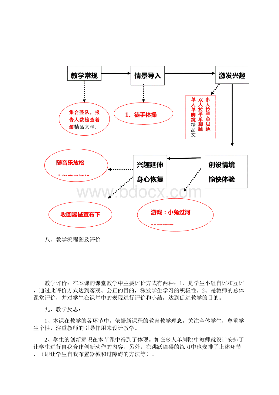 发展学生弹跳能力教案.docx_第3页