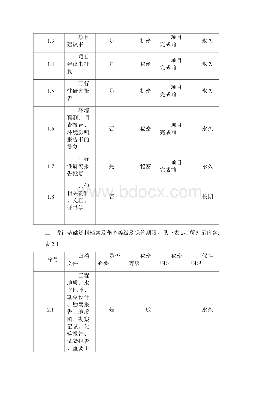 工程建设档案管理细则.docx_第3页