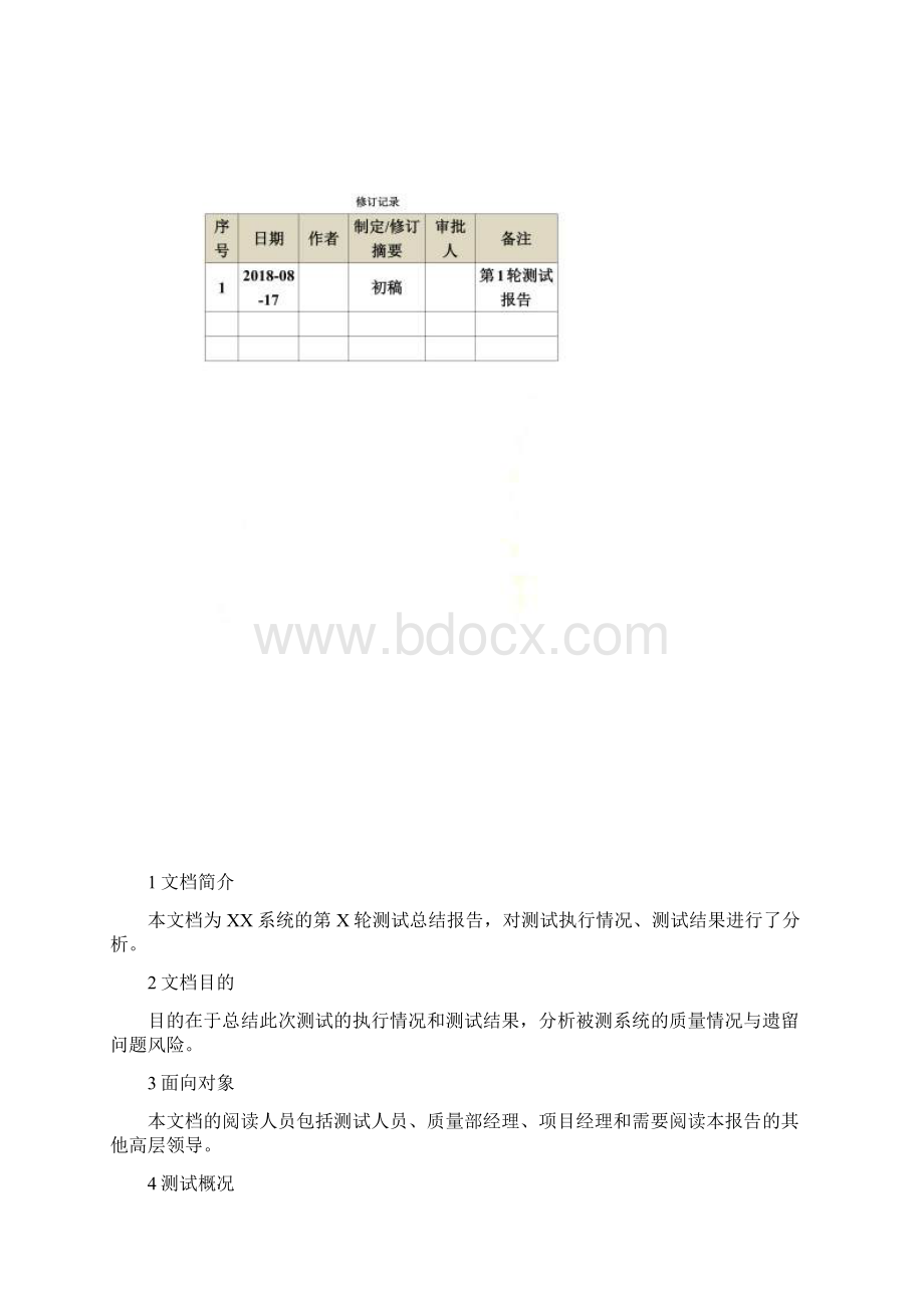 内部测试报告总结模板V11.docx_第2页