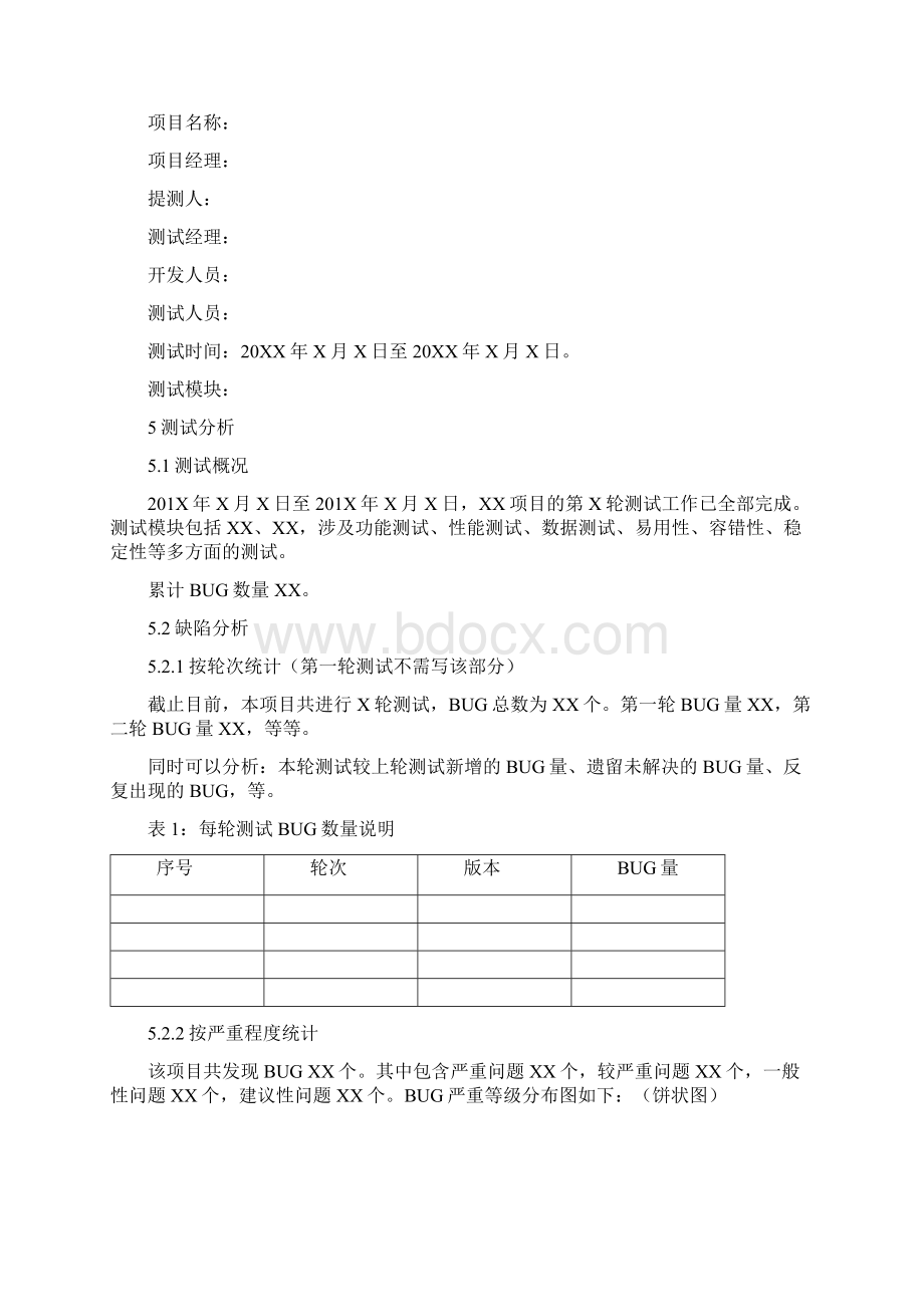 内部测试报告总结模板V11.docx_第3页