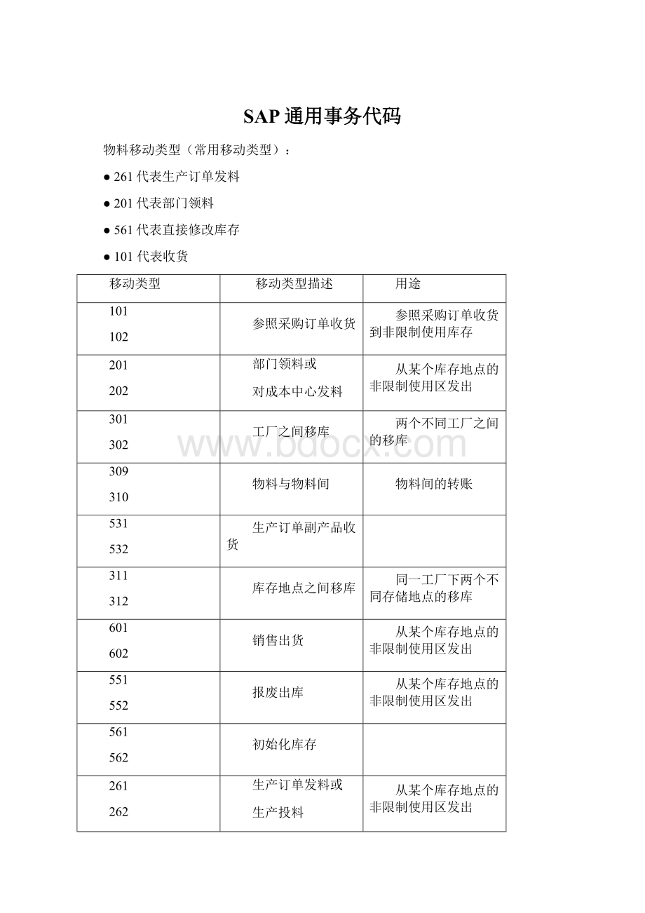 SAP通用事务代码文档格式.docx_第1页