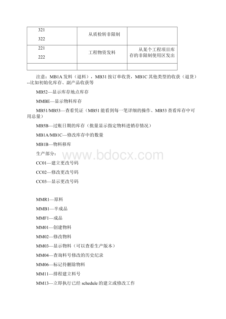 SAP通用事务代码文档格式.docx_第2页