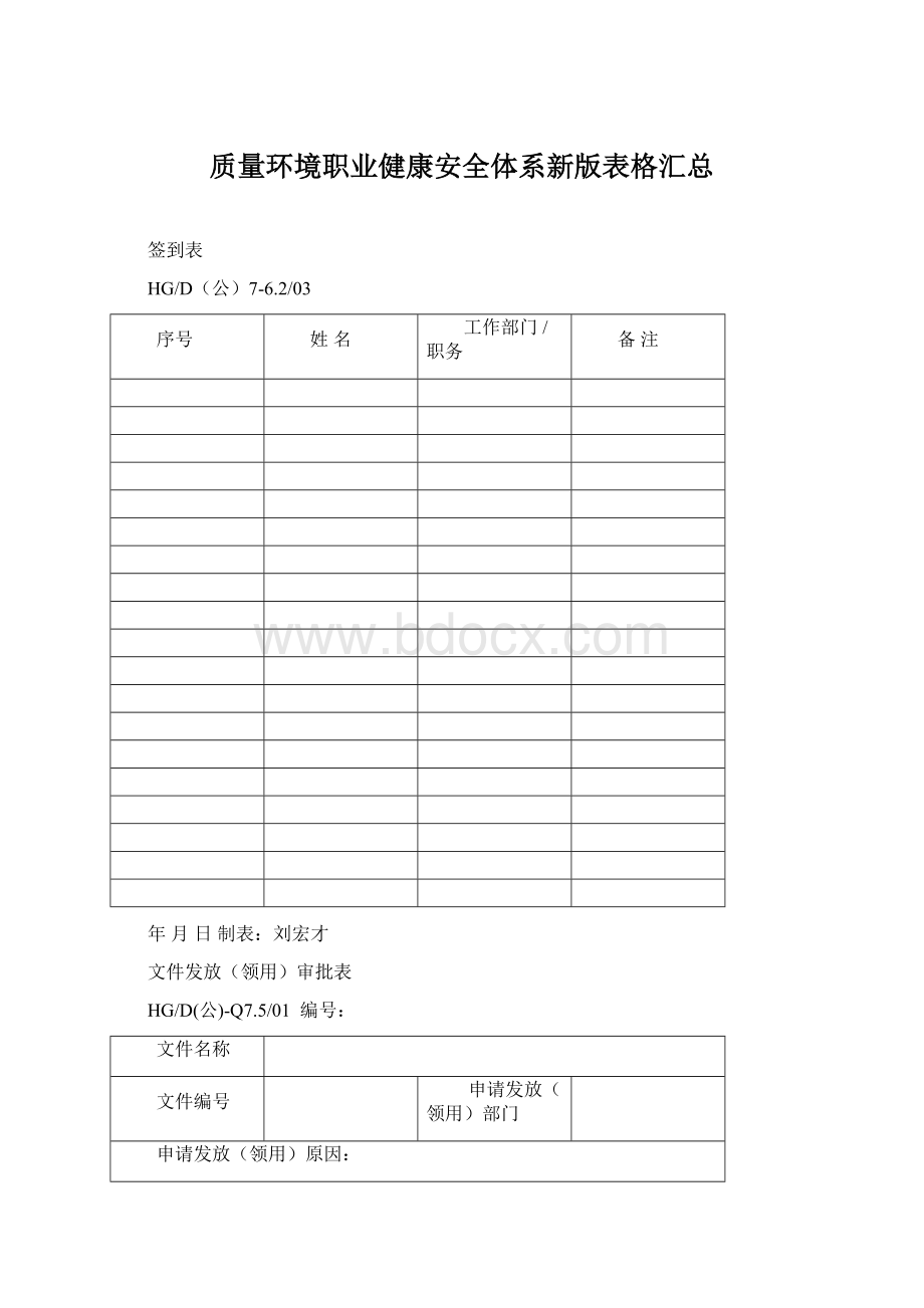 质量环境职业健康安全体系新版表格汇总Word格式文档下载.docx_第1页