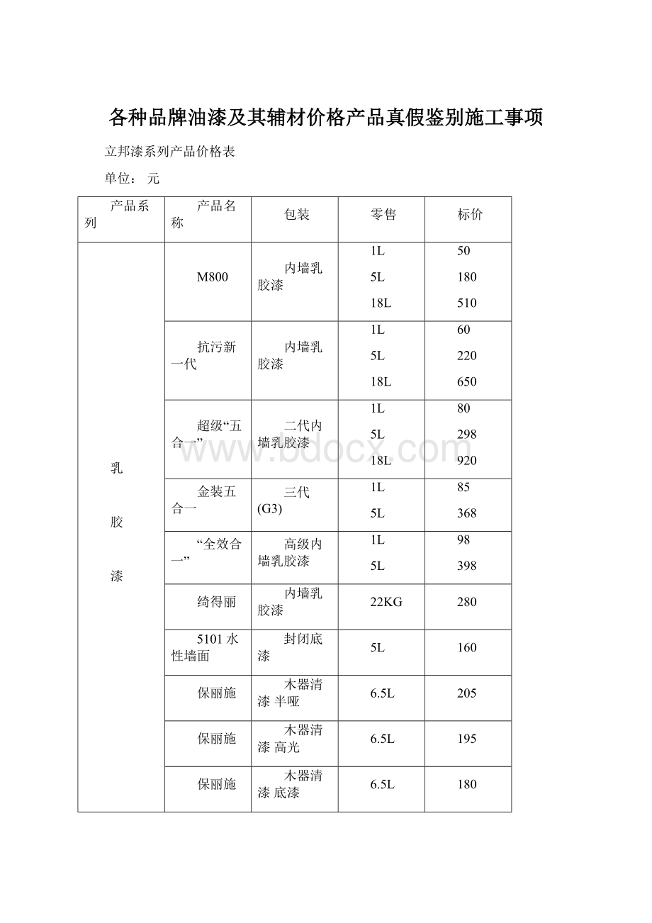 各种品牌油漆及其辅材价格产品真假鉴别施工事项.docx