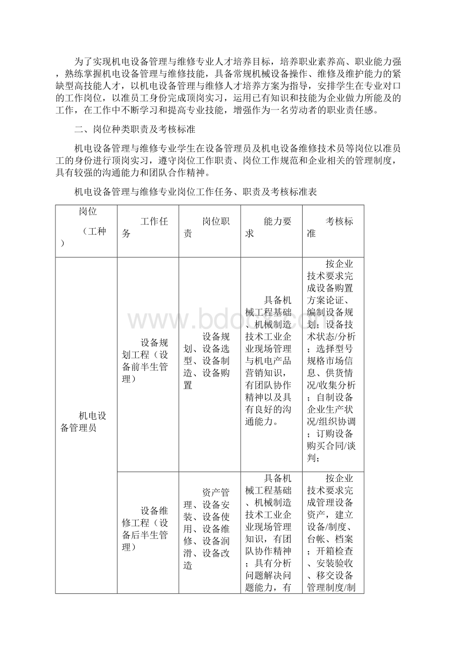 机电设备管理与维修专业顶岗实习指导书Word文档格式.docx_第2页