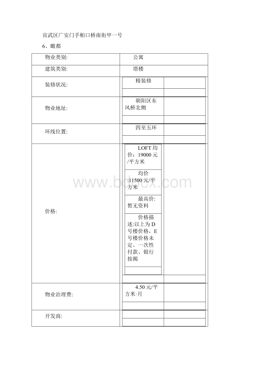 北京LOFT与酒店式公寓一览.docx_第2页