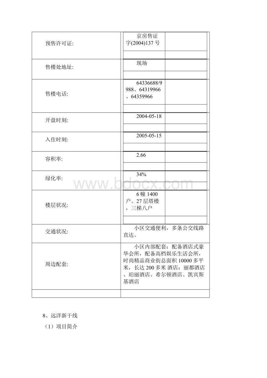 北京LOFT与酒店式公寓一览.docx_第3页