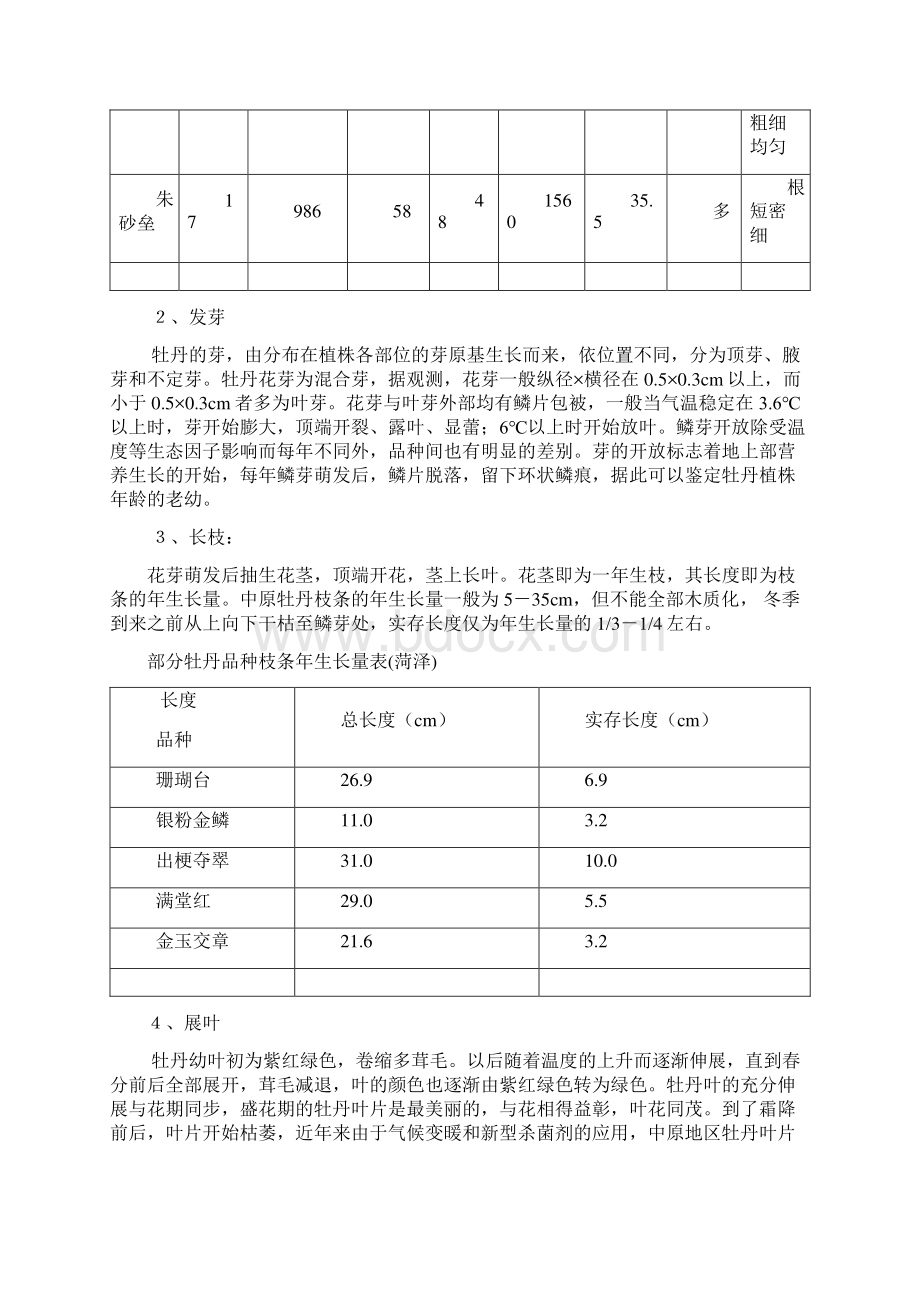 牡丹的生长习性.docx_第3页