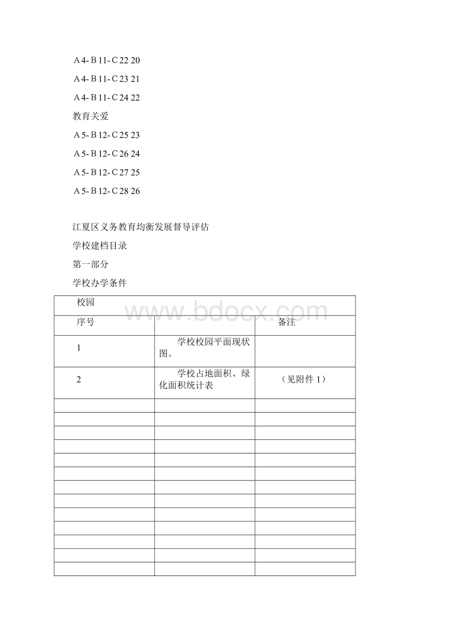 发展战略义务教育均衡发展资料内容.docx_第2页