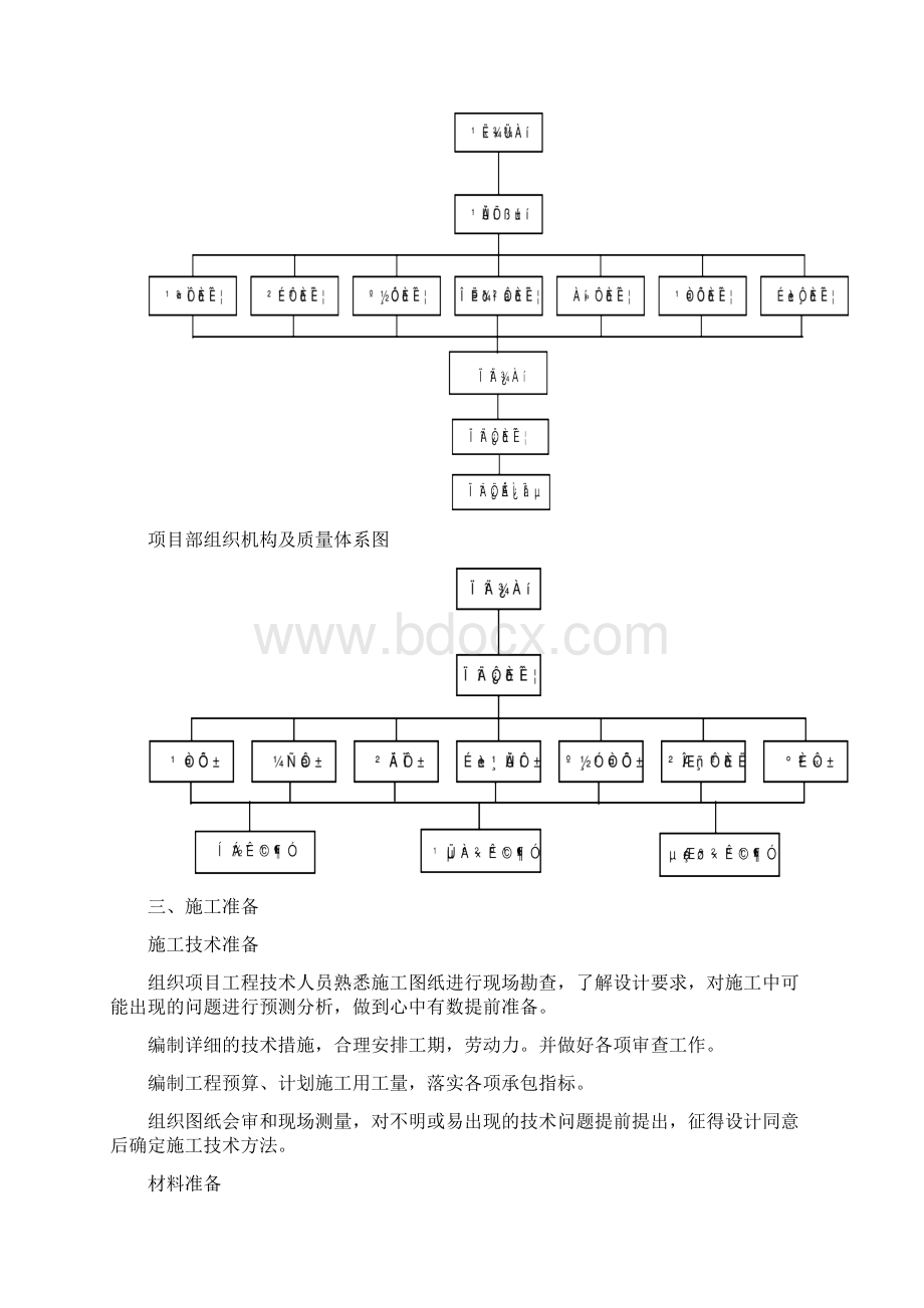 液化气站 压力管道安装工程施工技术指导文件工程部.docx_第2页